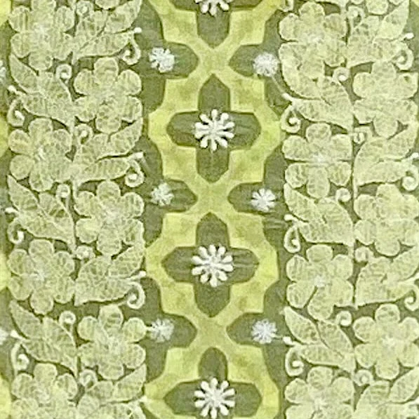 Supporting image for Chikankari Stitches & Embroidery Techniques