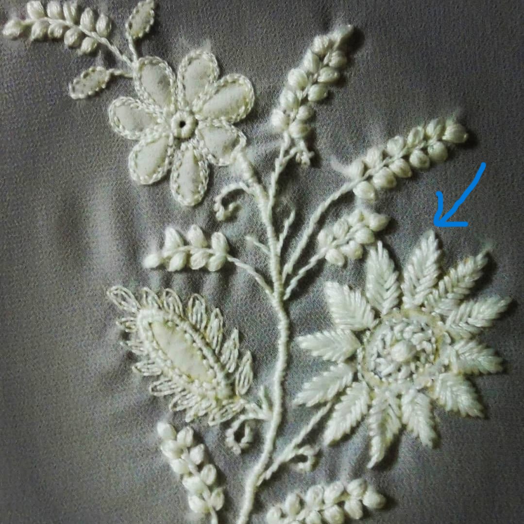 Supporting image for Chikankari Stitches & Embroidery Techniques