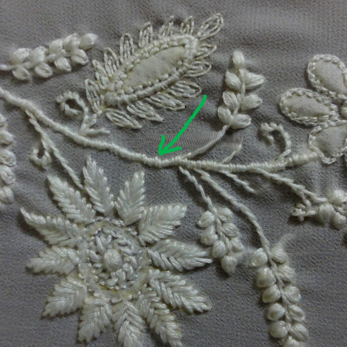Supporting image for Chikankari Stitches & Embroidery Techniques