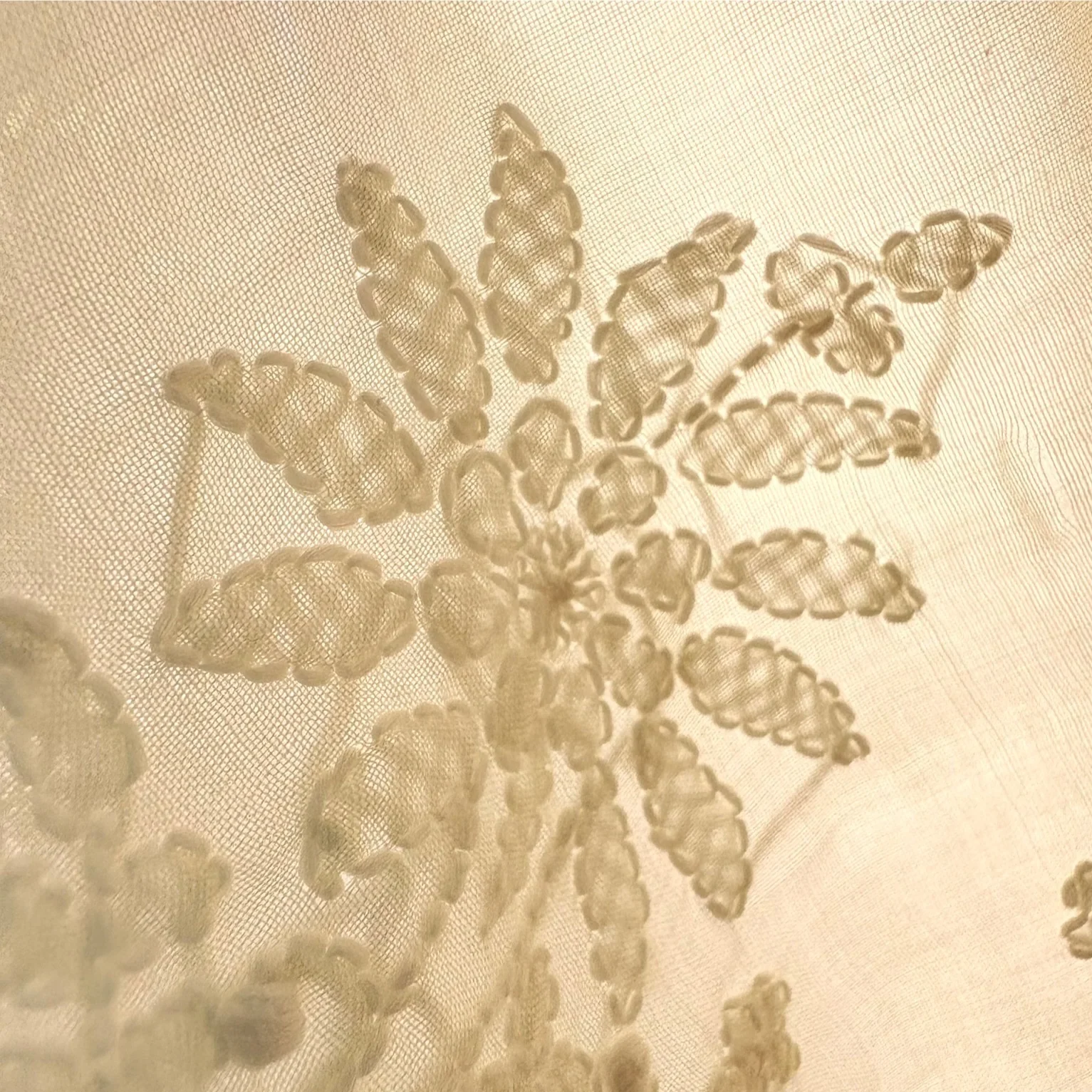 Supporting image for Authentic Lucknow Chikankari