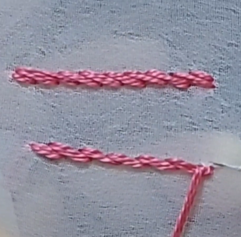Supporting image for Chikankari Stitches & Embroidery Techniques