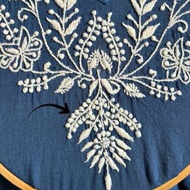Supporting image for Chikankari Stitches & Embroidery Techniques